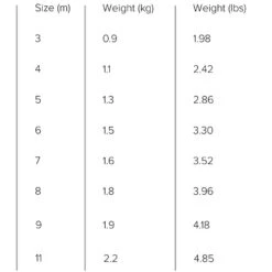 Slingshot UFO V2 Zero Strut Foil Kite - 30% Off Discounts Apply ! 17 Slingshot UFO V2 Zero Strut Foil Kite - 30% Off Discounts Apply ! -DriftRide Store slingshot 2022 ufo v2 size 9