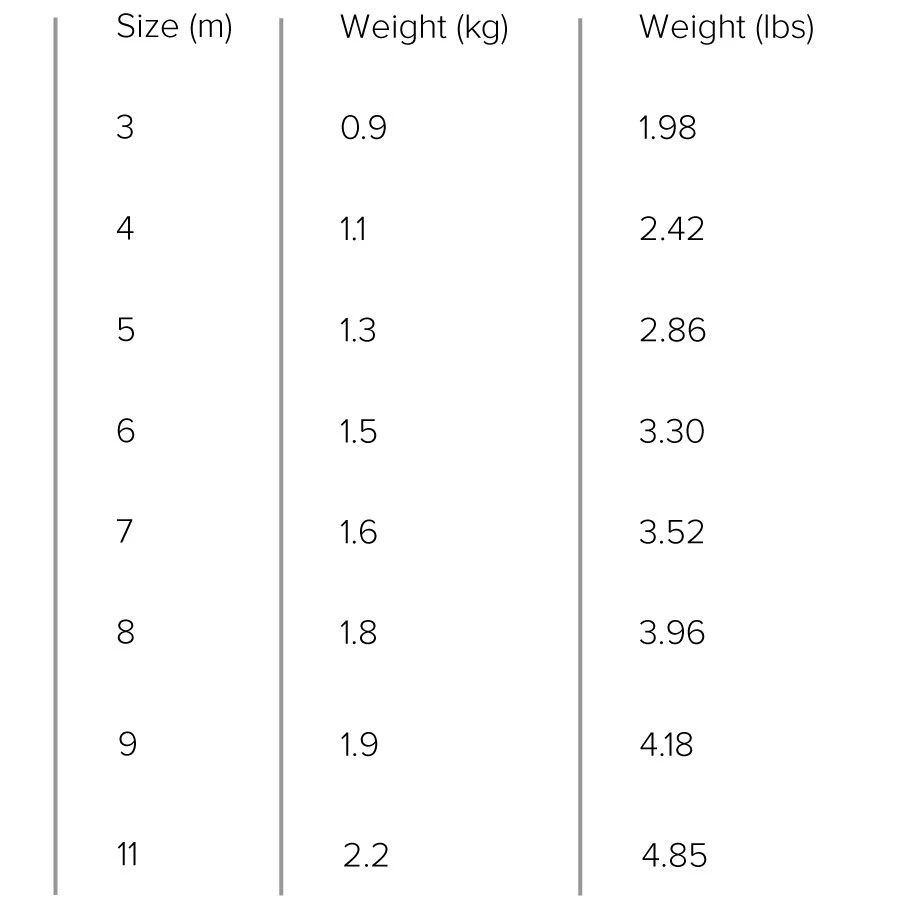 Slingshot UFO V2 Zero Strut Foil Kite - 30% Off Discounts Apply ! 9 Slingshot UFO V2 Zero Strut Foil Kite - 30% Off Discounts Apply ! - Image 9